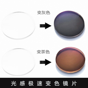 1.56/1.61/1.67变色镜片树脂抗辐射抗紫外线镜片(茶、灰)