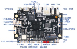 芯嵌工控全功能IOT-40A全志A40安卓工控主板7.1系统广告开发板4G