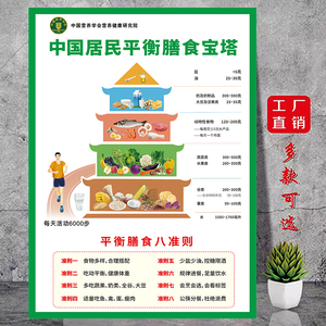 中国居民平衡膳食宝塔挂图卡路里食物热量表图片合理膳食墙贴海报