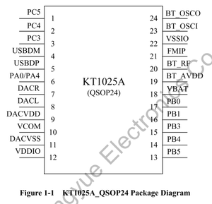 KT1025B蓝牙BLE芯片KT1025A串口控制双模音频数据芯片ic模块TFU盘