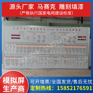 马赛克电力模拟屏配电室变电所开关牵引站模拟图板污水处理工艺屏