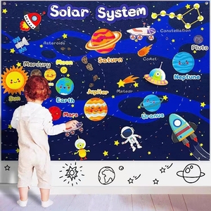 跨境儿童太阳系星球认知科学早教幼儿园教室卧室海洋动物装饰墙贴