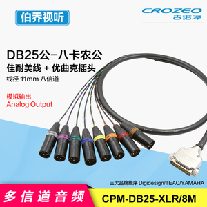 DB25转8卡农公模拟输出Digidesign多信道音频线缆扇尾辫子ANALOG