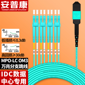 安普康AMPCOM电信级万兆多模MPO光纤跳线OM3-300/OM4高密度分支单模LC尾纤8/12芯入户光纤线光模块连接延长线