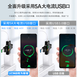 炬为Type-C PD多功能usb测试仪充电器检测仪直流数显电压表电流表