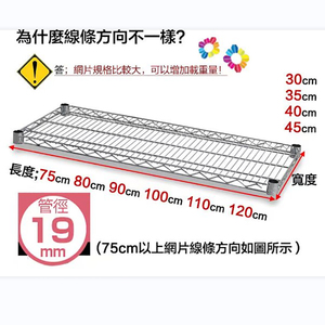 中管置物架DIY网片 厨房 层架 浴室收纳架 金属储物架收纳架