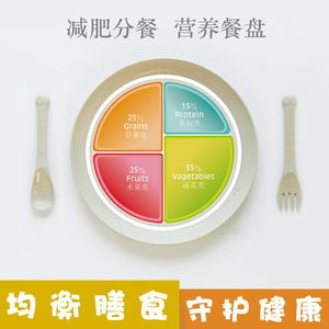 减肥餐专用碗餐盘莱盘碟家用水果沙拉创意网红定量健身分餐制餐具