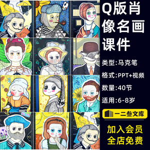 少儿童创意美术大师名人画像Q版马克笔肖像名画ppt课件+视频教程