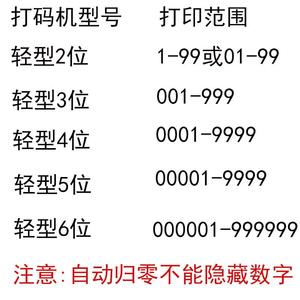 3位轻型页码打码机自动归零号码机4编号器档案打码器全自动号码机