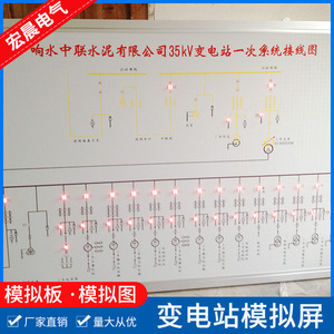 宏晨配电室变电站开闭所高低压马赛克模拟屏图板制作电力模拟屏