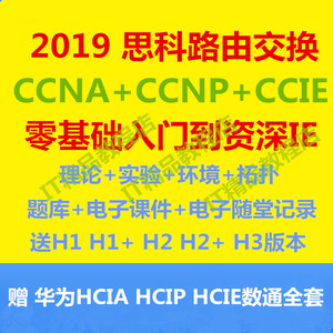 Ccie Lab H3