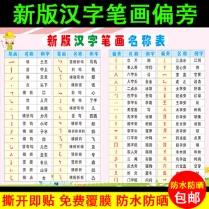 偏旁部首挂图小学生语文常用汉字笔画偏旁名称表一年级笔顺规则表