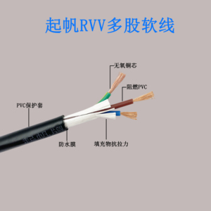 上海起帆电线AVVR2/3/4/5/6/8/9/10芯*0.3平方国标圆护套信号线