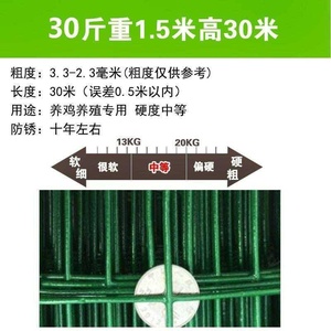 急速发货。金属绿化带20米地面编织网格栅定做网铁丝网围墙护栏栏