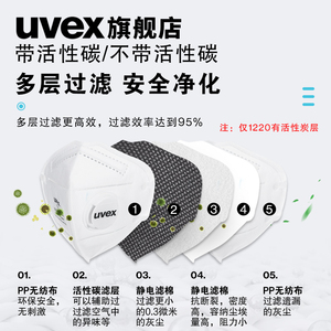 uvex口罩kn95防尘防飞溅防雾霾呼吸阀透气舒适工业粉尘防护口罩