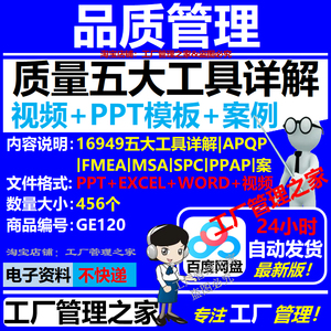 16949质量管理五大工具APQP详解PPAP品质MSA培训SPC视频FMEA案例5