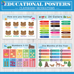 幼儿启蒙教育数字月份星期形状身体季节情绪海报英语教室装饰墙贴