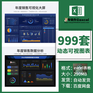 动态可视化图表Excel表格大气蓝大屏销售财务数据自动统计看板