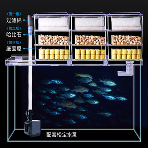 设备节能单盒过滤盒盒子水养鱼上滤槽瀑布式小型箱器鱼缸 滴流盒
