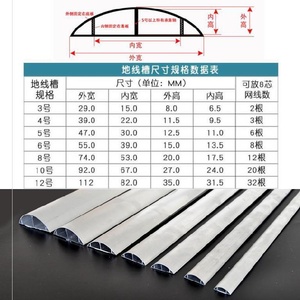 新款底线铝合金槽贴地不锈钢卡槽面板地脚线不锈钢地线槽铝槽明装