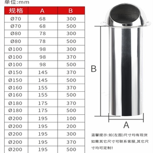 燃气热水器烟管防风帽穿墙一体式排气罩8管道室外厨房不锈钢110管