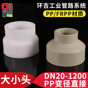 PP大小头异径直接聚丙烯塑料水管变径接头管件套筒转换热熔配件