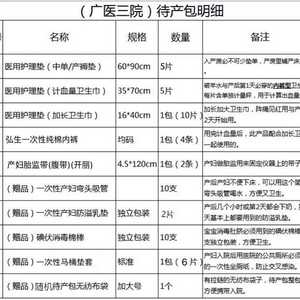 广医三院待产包孕产妇待产包 孕产妇入院用品套装计量纸卫生巾