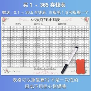 365天存钱计划表网红同款一年存款挑战记录表格可擦墙贴家庭墙贴