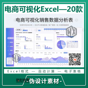 电商运营店铺销售数据excel表格 直播利润业绩分析可视化看板模板