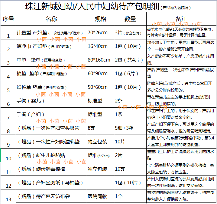 待产包/产妇包/含计血量产妇垫巾 广州市珠江新城/人民中市妇幼