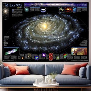 银河系挂画装饰墙贴壁纸国家地理宇宙星空太空图片儿童房自粘卧室