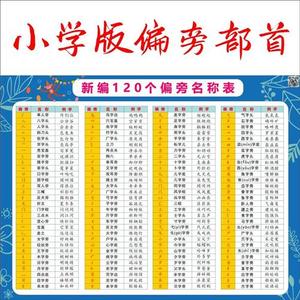 小学生学习挂图 汉字笔画偏旁部首大全 幼儿 笔顺 汉语拼音字母表