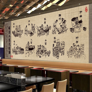 中式传统酿酒工艺文化壁纸酒坊酒厂背景墙壁画酒商店立体墙纸墙布