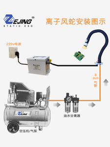 自动离子风蛇ZJ-203A除静电消除器工业除尘蛇形风嘴分体式扇型扁