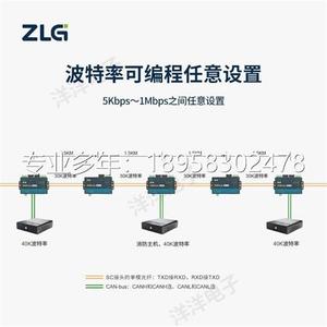 议价周立功zlg智能CAN光纤转换器集线器2双路CANHub-AF1S12通讯模