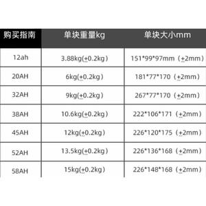 宁波天能电池以旧换新电车电瓶48v20A60v20A72v20A新能源轿车叉车