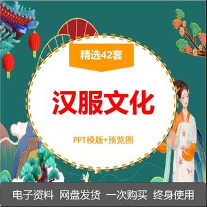 汉服文化PPT模板中国风复古古典传统文化古装服装女装唐装衣服饰