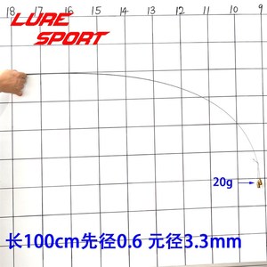 心腾实波碳素梢亚竿路61CMu100CM台钓竿矶竿素材竿胚配节改装修DI