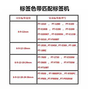 适用兄弟标签机色带12mm9 18 24打印纸碳带TZe TZo-S231 631 241