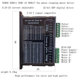 OU E DA DIAN QI O2D4020A Two phase motor driver