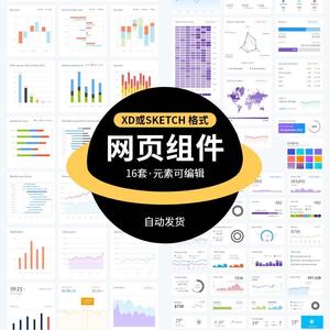 UI设计规范web端网页XD sketch图表组件库PC后台界面页面排版素材