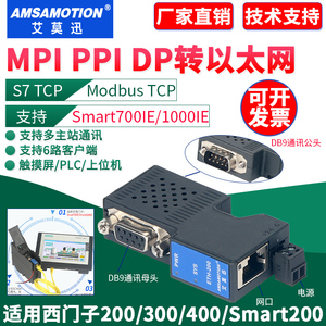 适用西门子plc转以太网MPI/PPI/DP通讯口扩展模块ETH-200/300-2P