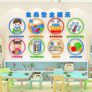 食品安全标志宣传海报食堂午托班小饭桌墙面装饰幼儿园环境布置