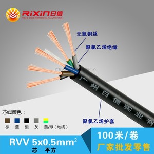RVV5芯1.0平方/5*1电源线/护套软电线/电缆安防弱电线缆
