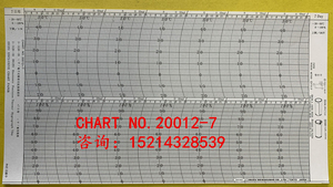 ISUZU气象仪表记录纸TH-27R温湿度记录仪20012-7    7日卷记录纸