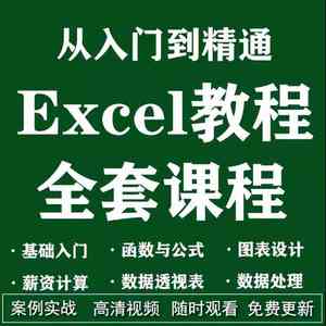 word从入门到精通office/excel/ppt/wps小学生课程年级设置系统宏