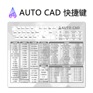 cad快捷键鼠标垫cad鼠标垫大全小号笔记本电脑办公家用锁边加厚