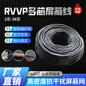 RVVP屏蔽线2 3 4 5 6 10 16 20 24多芯0.5 0.75平信号控制软电缆
