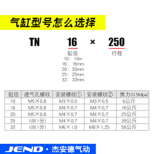 长行程加长型双缸双轴双杆气缸T/N31016/0/25/2-2520/300/350/400