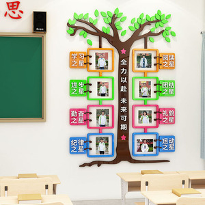 每周班级之星墙贴光荣榜照片展示墙教室布置装饰小学初中评比栏